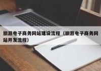 旅游电子商务网站建设流程（旅游电子商务网站开发流程）